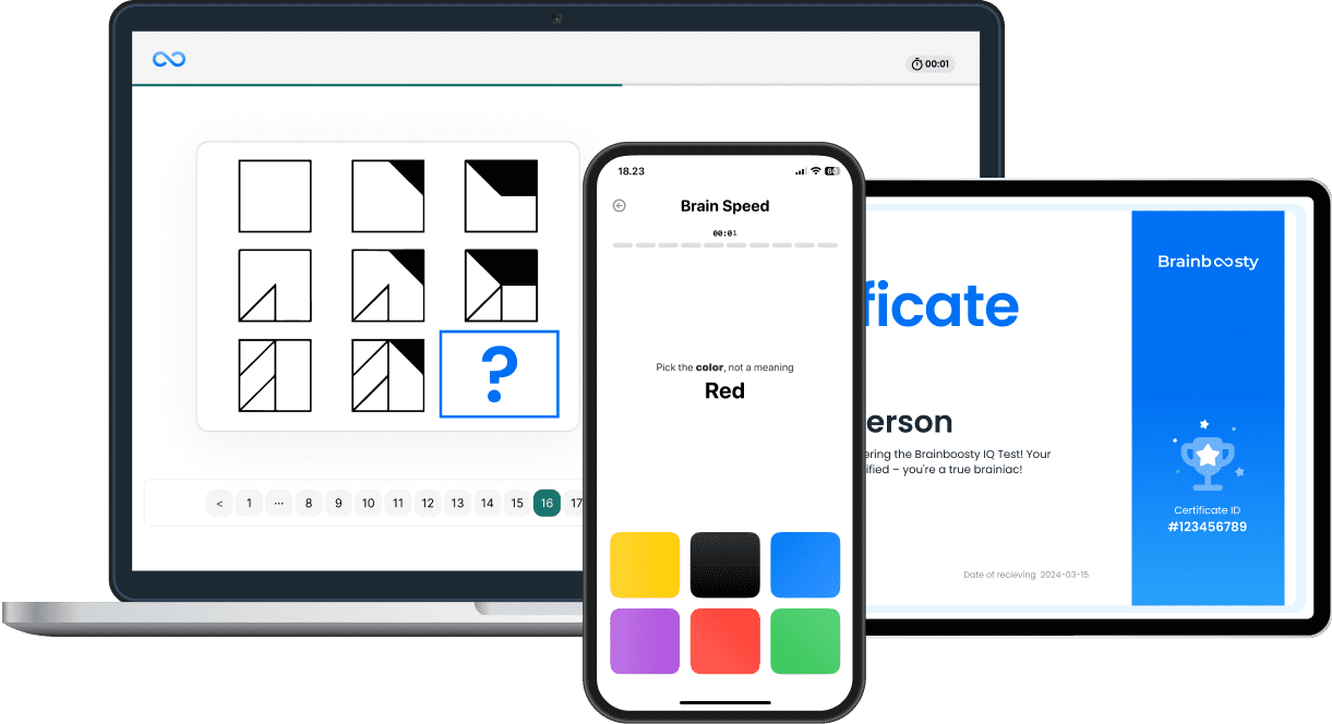 IQ test shown on mobile, tablet and computer devices